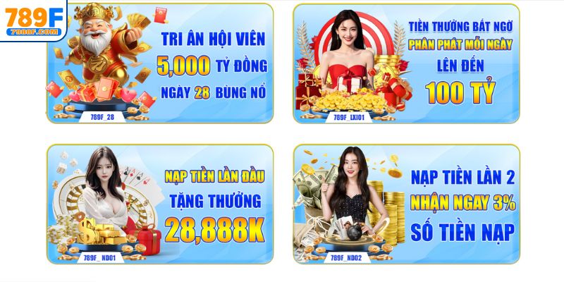 Câu hỏi thường gặp về ưu đãi