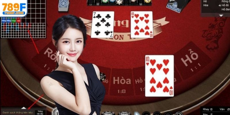 Hiểu rõ luật cược trong trò chơi Rồng Hổ