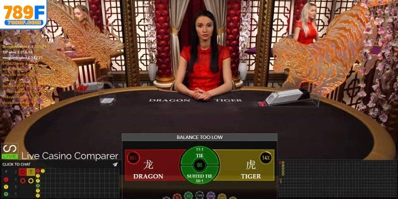 Mẹo chơi để nâng cao giá trị phần thưởng nhận về