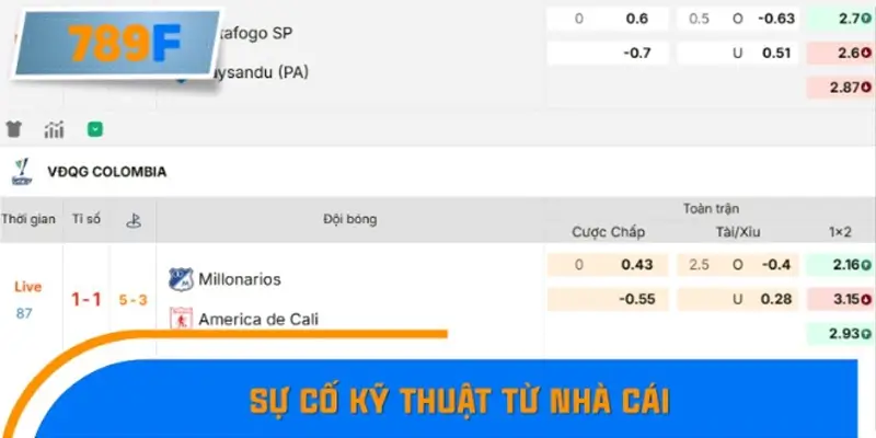 Sự cố kỹ thuật từ nhà cái
